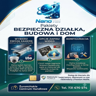 Kompleksowy monitoring w NanoTel